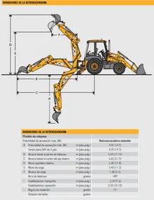 Retroexcavadora JCB 3CX — vista 3