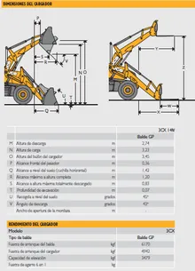 Retroexcavadora JCB 3CX — vista 2