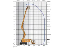 Brazo Articulado 14.5 METROS Haulotte HA46JRT 4×4 — vista 2