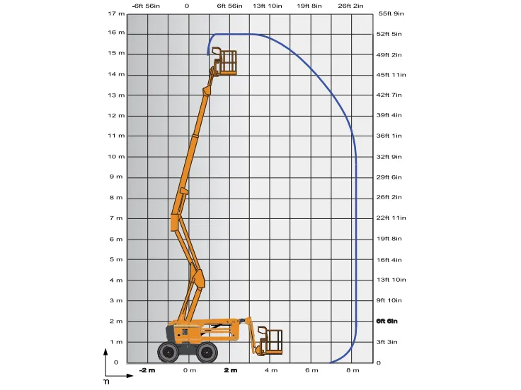 Brazo Articulado 14.5 METROS Haulotte HA46JRT 4×4