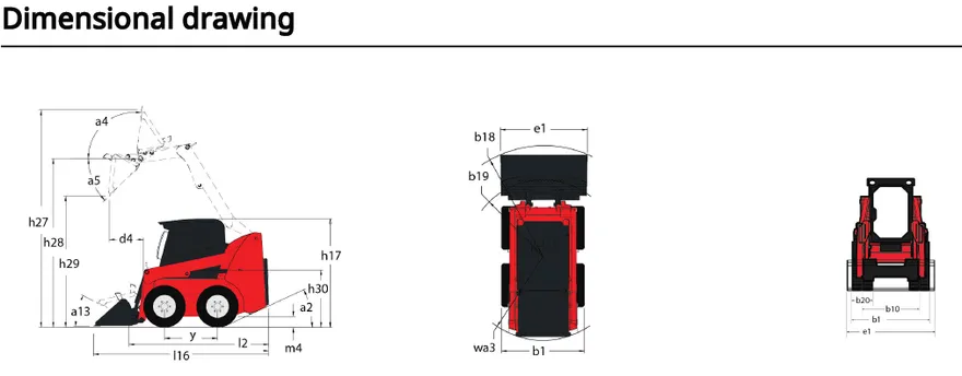 Minicargador Manitou 1900R